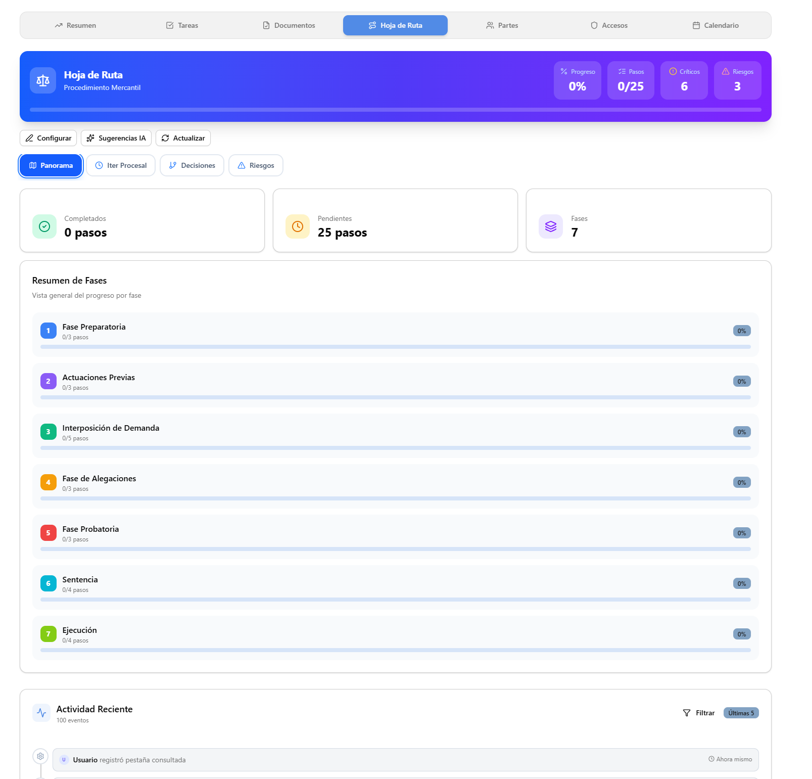 Iter Procesal / Hoja de Ruta - Módulo de Gestión de Expedientes en LexFlow